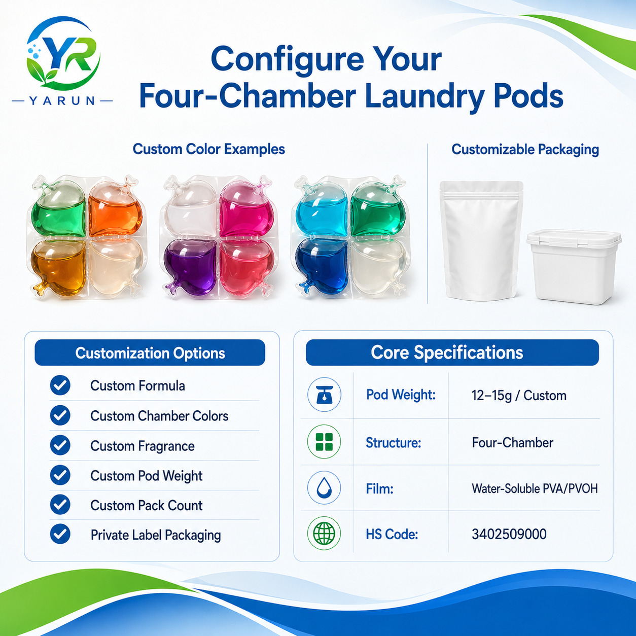 AquaCore 4-in-1 Four-Chamber Laundry Detergent Pods