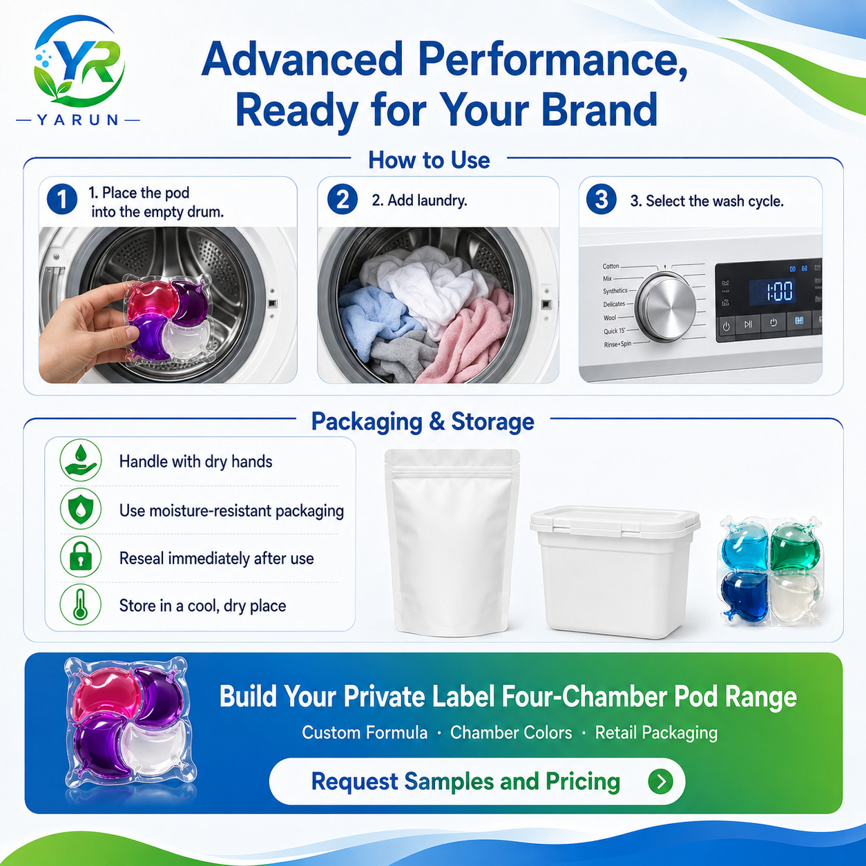 AquaCore 4-in-1 Four-Chamber Laundry Detergent Pods