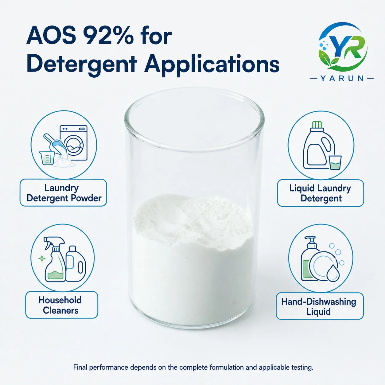 Alpha Olefin Sulfonate (AOS) 92% Powder