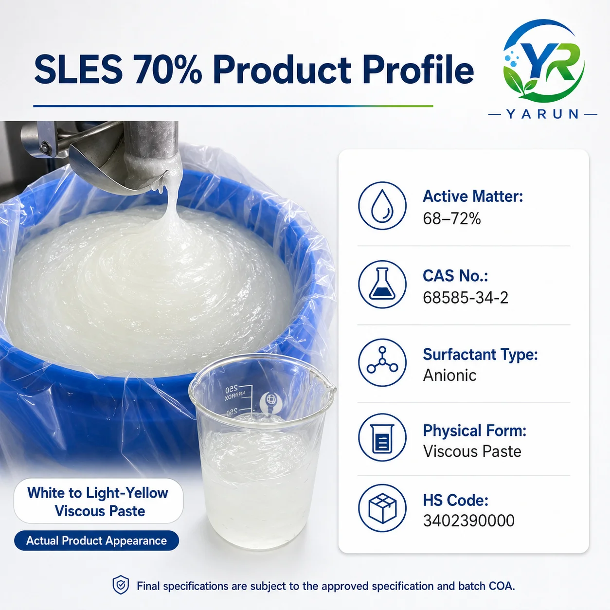 Sodium Laureth Sulfate SLES 70% Supplier