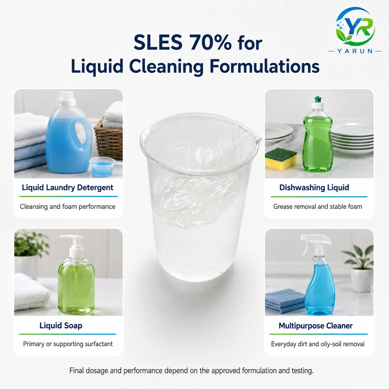 Sodium Laureth Sulfate SLES 70% Supplier