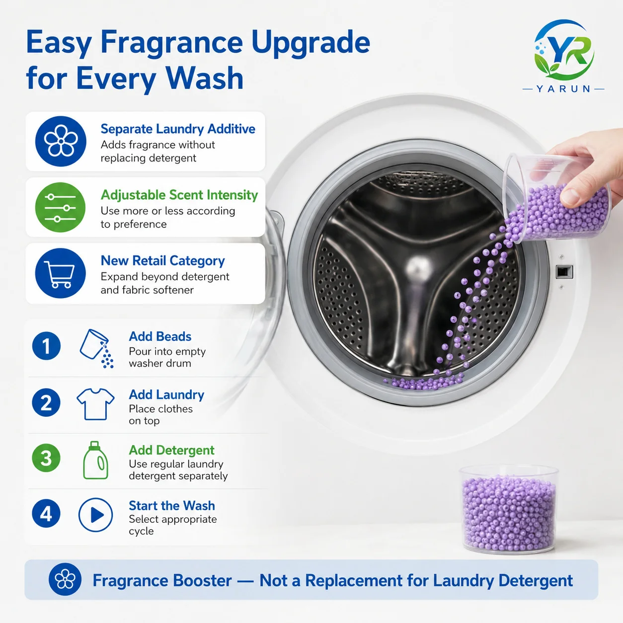 3–7 Days Laundry Scent Booster Beads