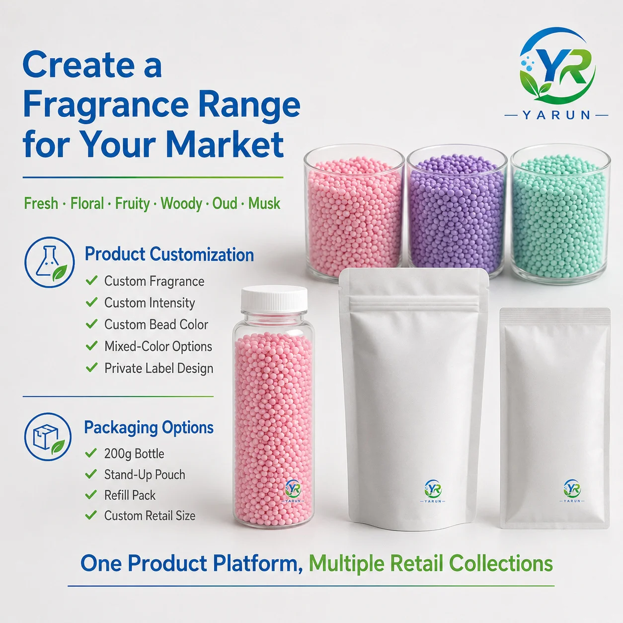 3–7 Days Laundry Scent Booster Beads