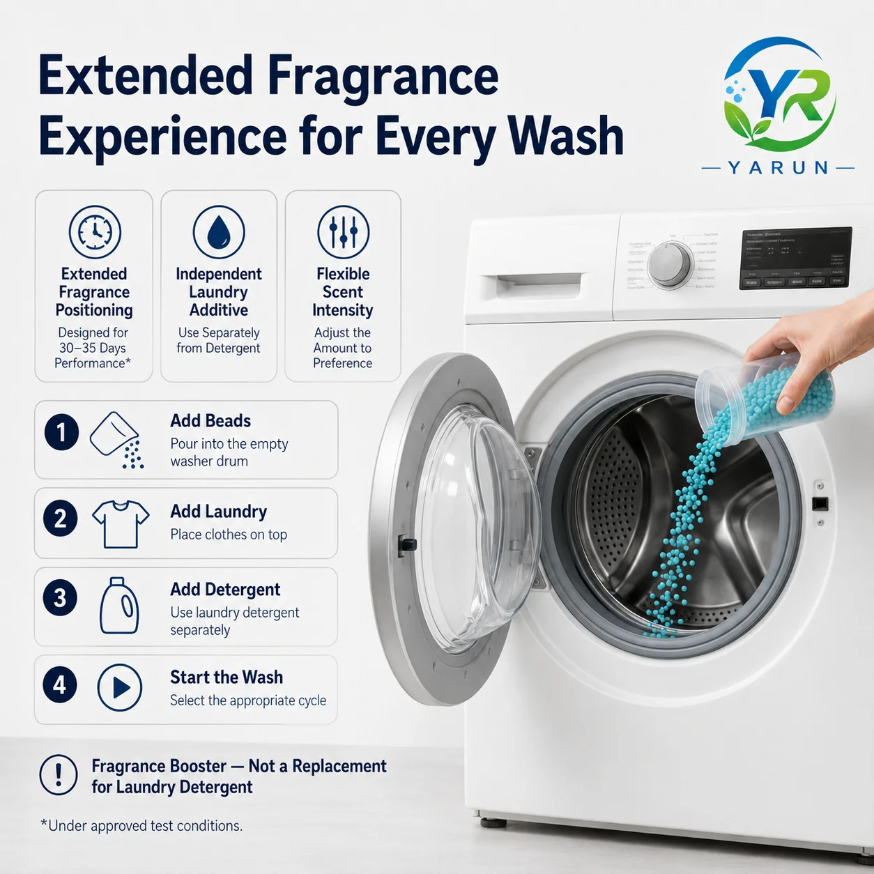 30–35 Days Laundry Scent Booster Beads