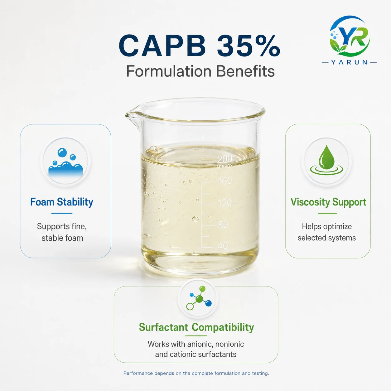 CAPB 35% Cocamidopropyl Betaine Amphoteric Surfactant