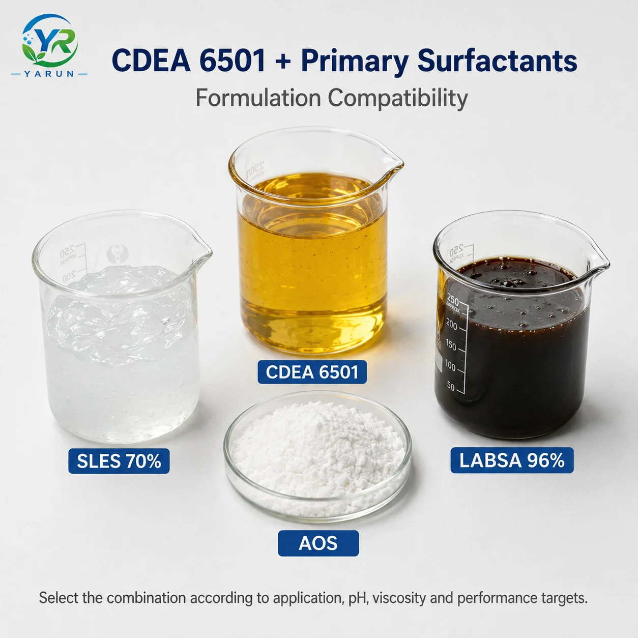 CDEA 6501 Cocamide DEA Foam Booster and Thickener