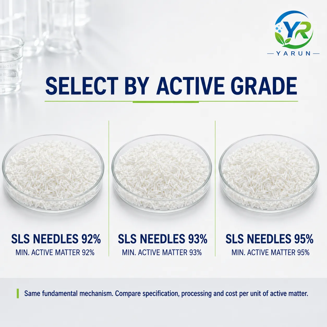 SLS Needles 92%, 93% and 95% – White and Colored Grades