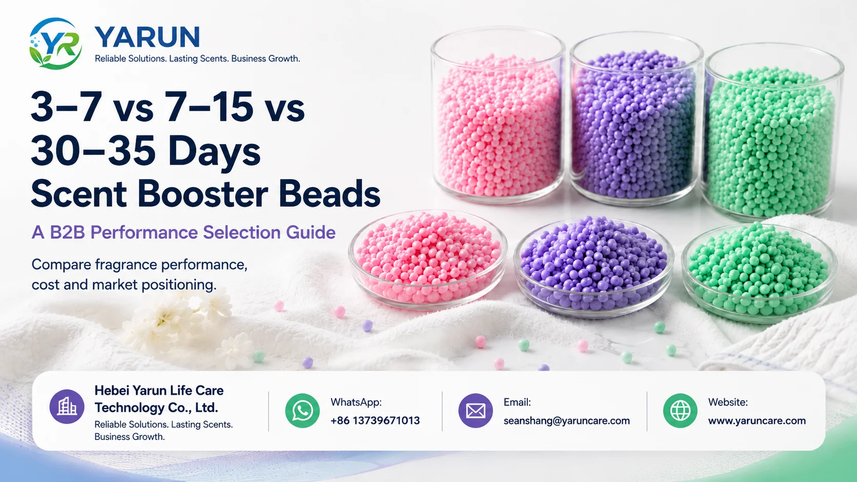 3–7 vs 7–15 vs 30–35 Days Scent Booster Beads: A B2B Performance Selection Guide