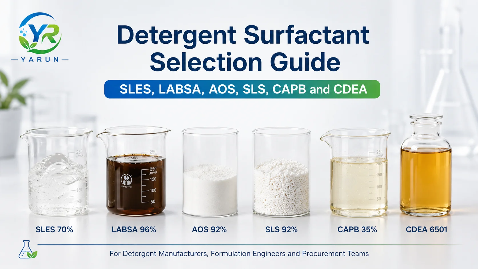 Detergent Surfactant Selection Guide: SLES, LABSA, AOS, SLS, CAPB and CDEA