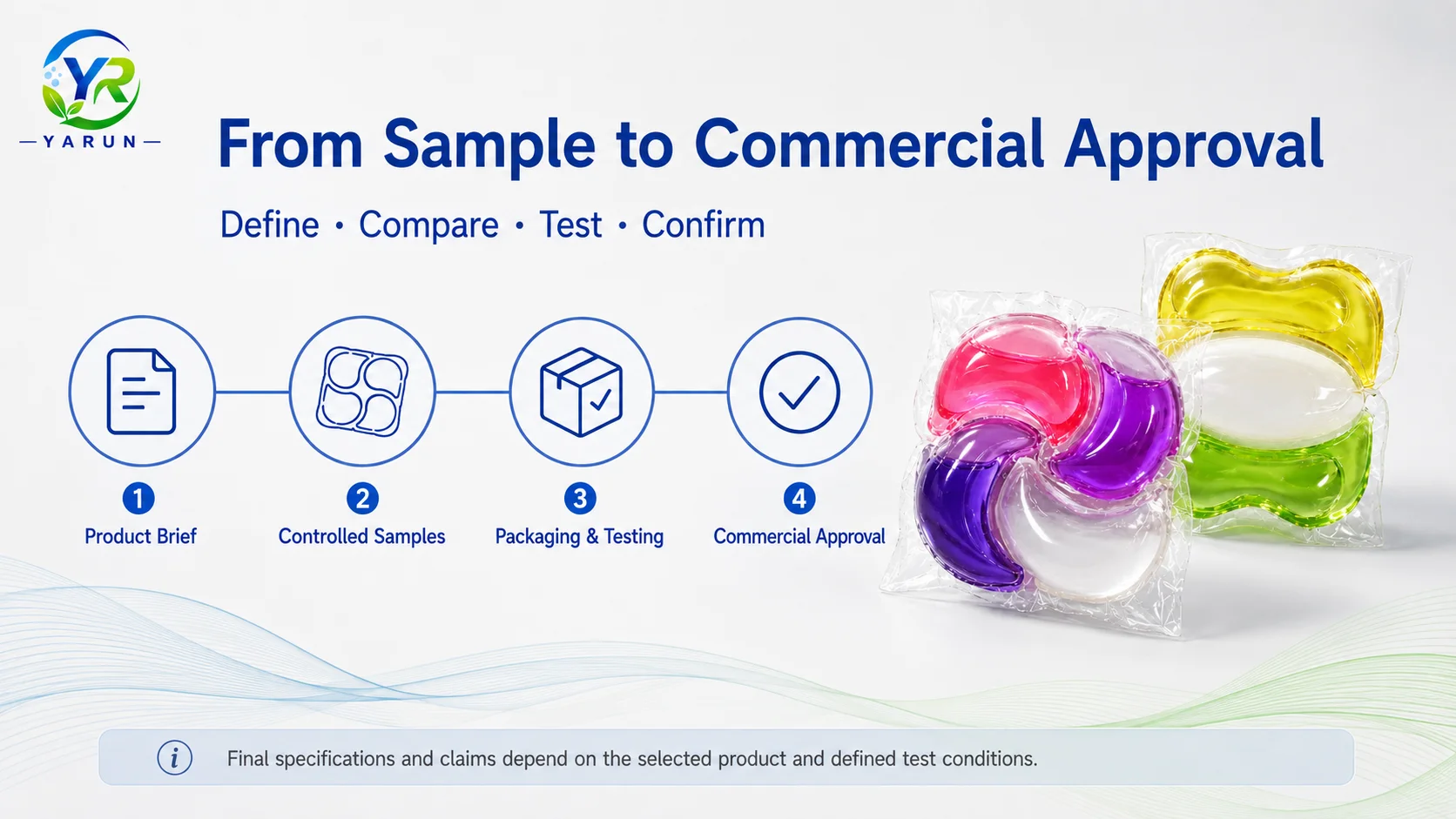 laundry-pods-sample-testing-commercial-approval