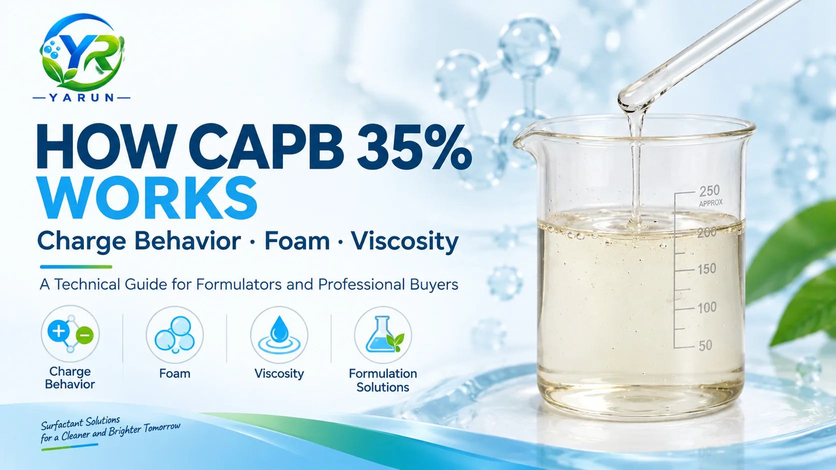 How CAPB 35% Works in Surfactant Systems: Charge Behavior, Foam, Viscosity and Mildness