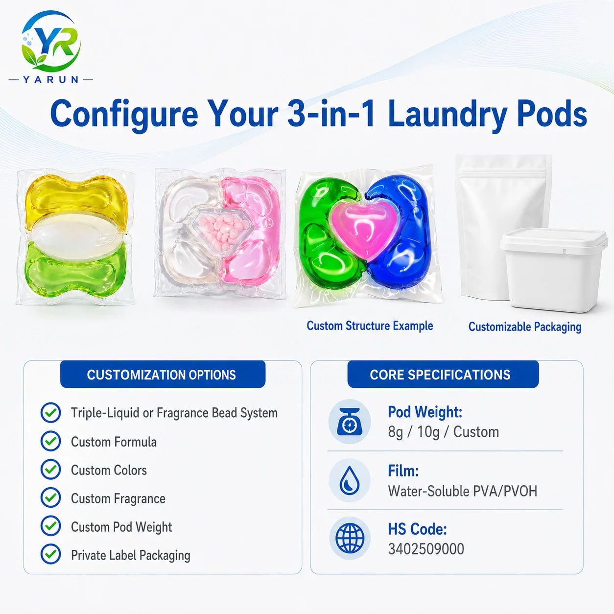 AquaCore 3-in-1 Multi-Chamber Laundry Detergent Pods